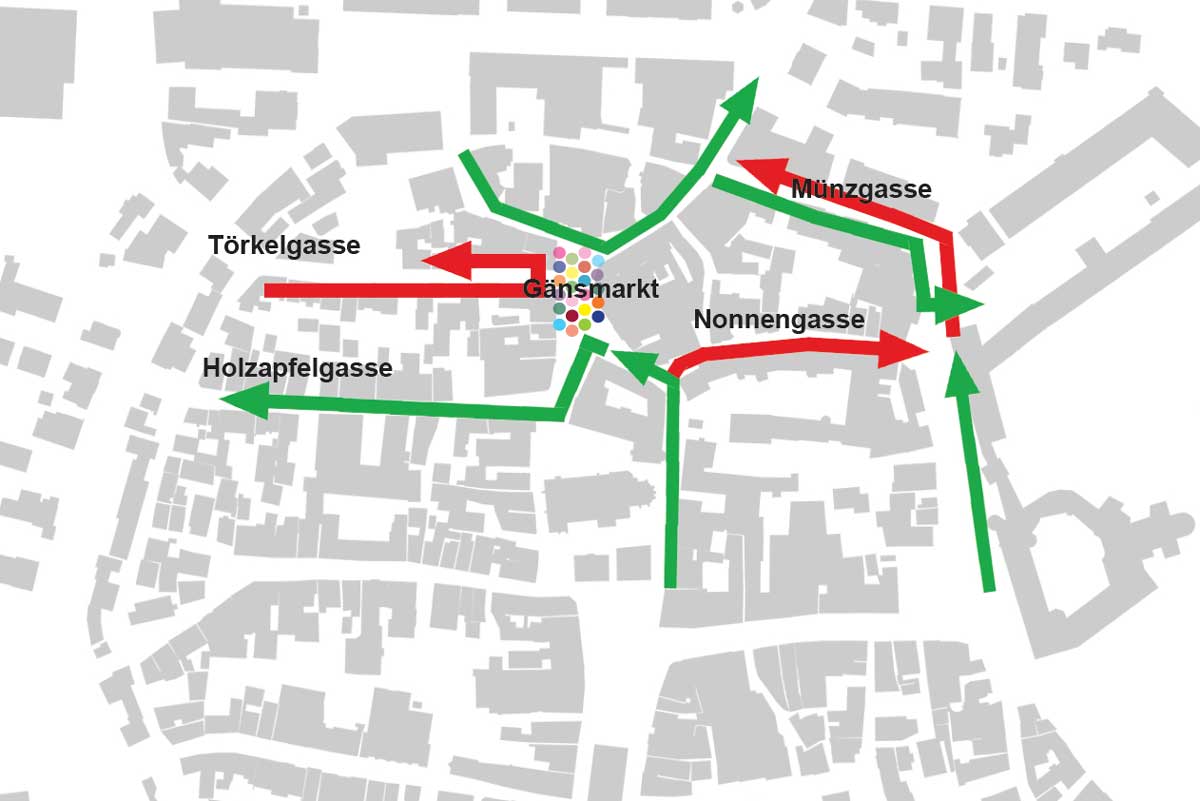 Bunte Schirme für ein autofreies Bad Mergentheim Foto: Stadtverwaltung Bad Mergentheim