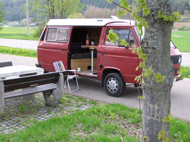 Die Ausrüstung, oder was man nicht vergessen sollte Die Ausrüstung, oder was man nicht vergessen sollte